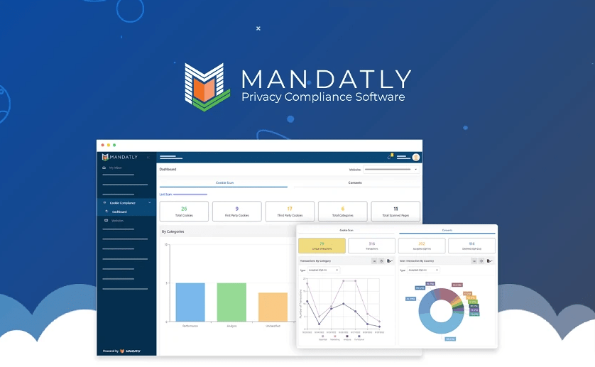 Mandatly Appsumo Lifetime Deal